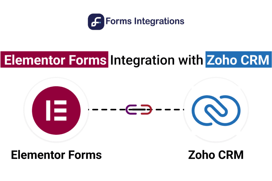 Zoho CRM Integration With Elementor Forms, Automate WooCommerce and Forms Integrations