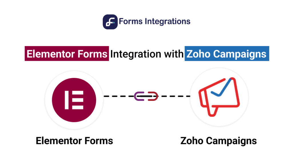 Zoho Campaigns Integrations with Elementor Forms, Automate WooCommerce and Forms Integrations