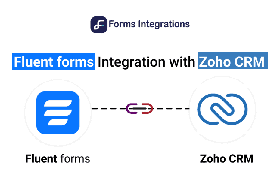 Zoho CRM Integrations With Fluent Forms, Automate WooCommerce and Forms Integrations