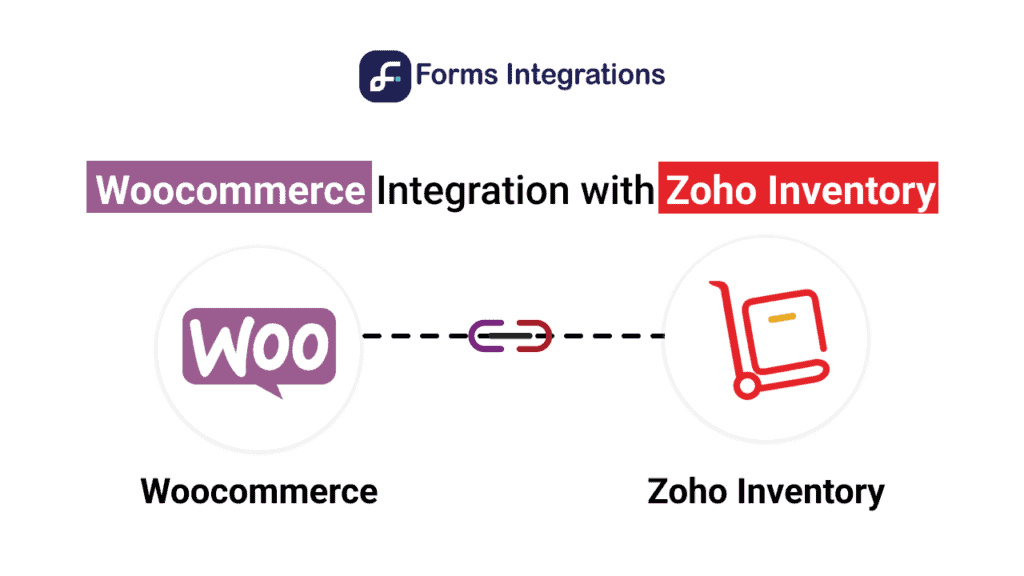 woocommerce and zoho books