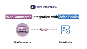 WooCommerce and ZOHO Books Integration