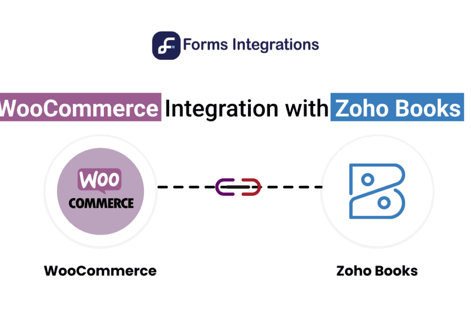 WooCommerce and ZOHO Books Integration