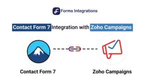Contact Form 7 Integration with Zoho Campaigns illustration