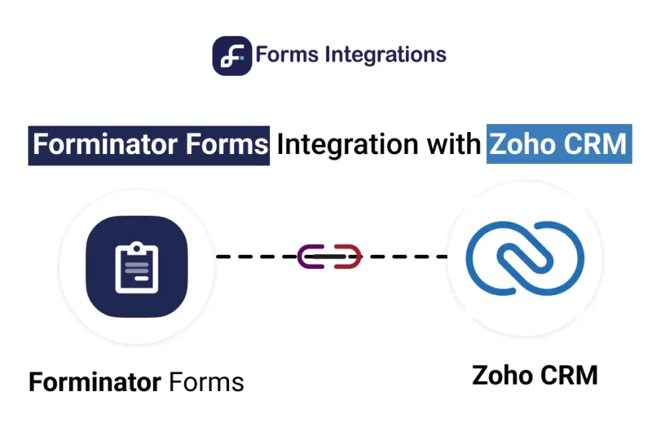Forminator Forms Integration with Zoho CRM illustration
