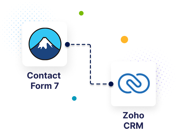 Contact Form 7 Integration with Zoho CRM