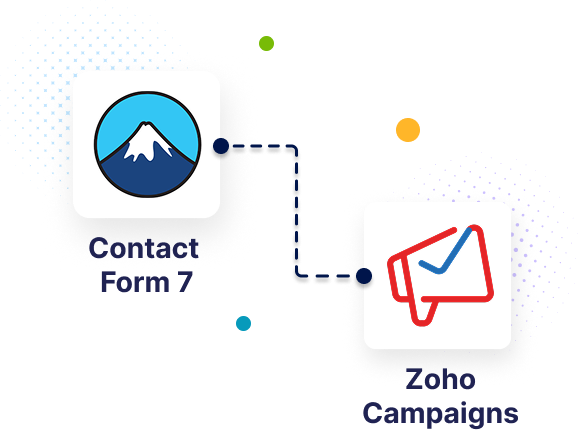 Contact Form 7 Integration with Zoho Campaigns