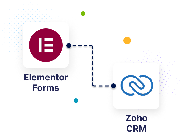 Elementor Forms Integration with Zoho CRM
