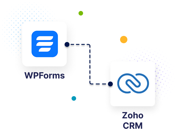 Fluent Forms Integration with Zoho CRM