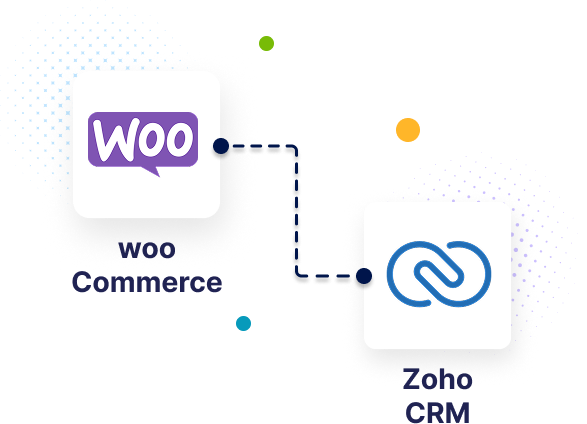 WooCommerce Integration with Zoho CRM