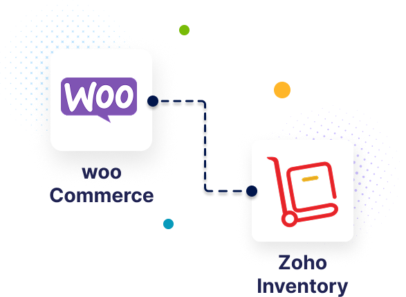 WooCommerce Integration With Zoho Inventory